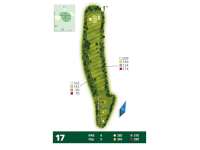Hole Map